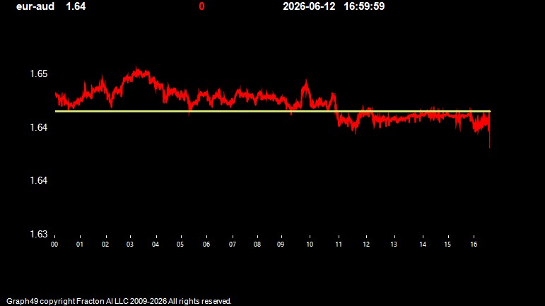 eur-aud.jpg